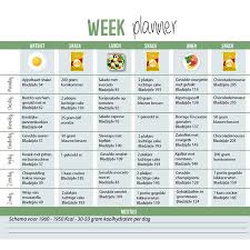 gezond weekmenu afvallen