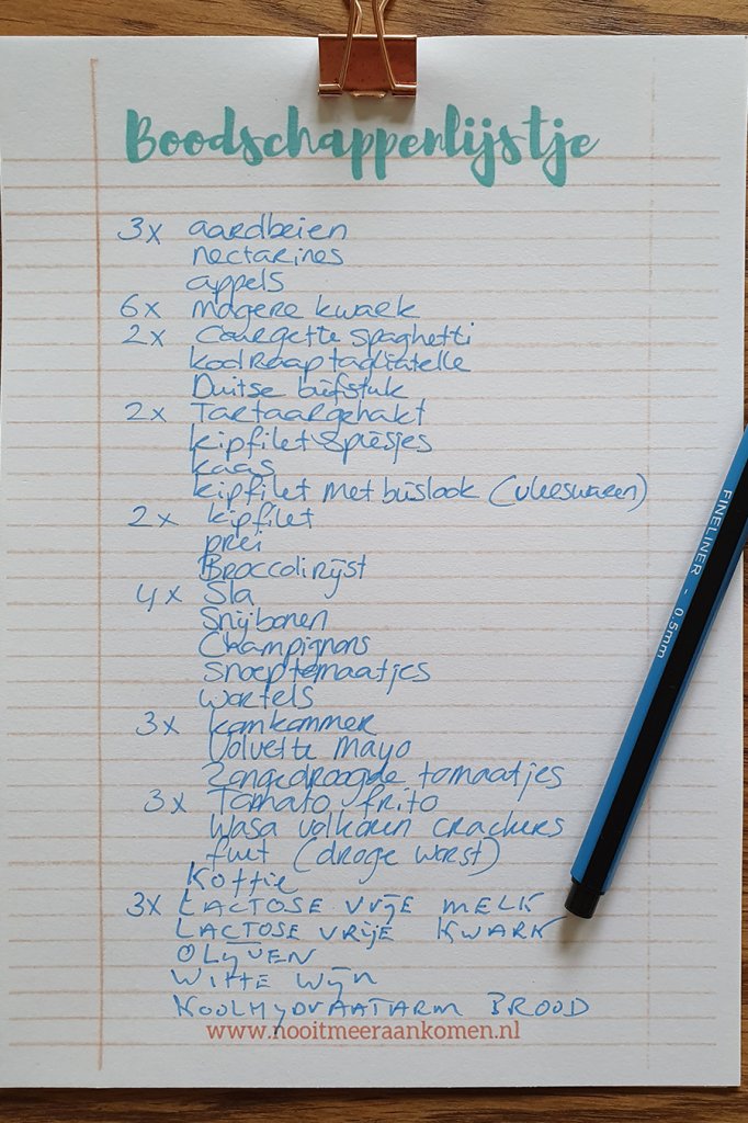 gezonde boodschappenlijst