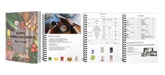 gezond voedingsschema vrouw