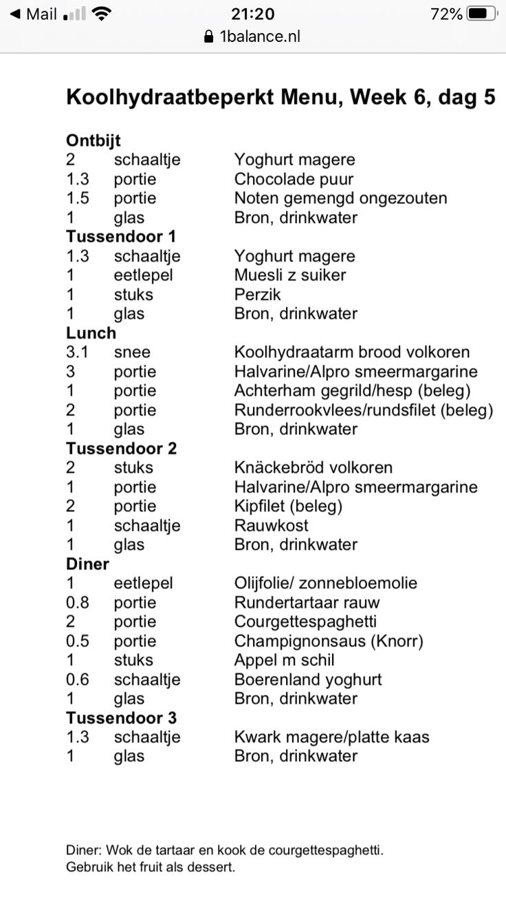 is koolhydraatarm eten gezond