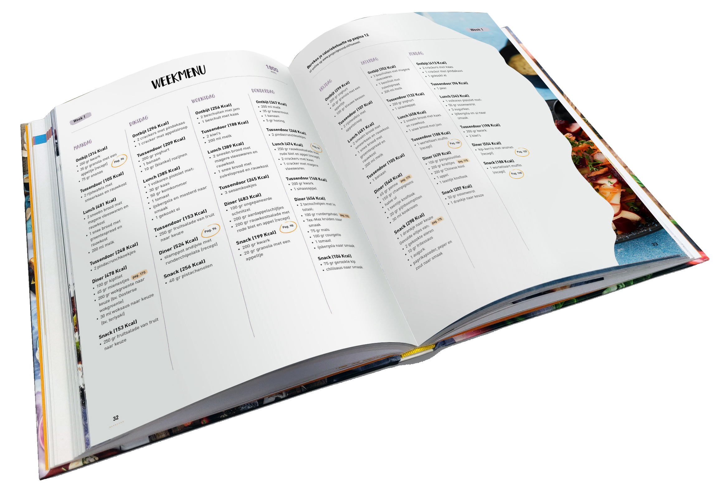 weekmenu gezond eten