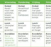 afvallen dieet schema
