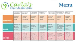 gezond afvallen weekmenu