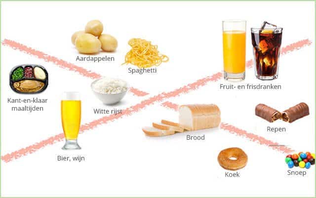 koolhydraatarm eten is dat gezond